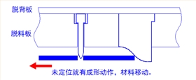 精密模具