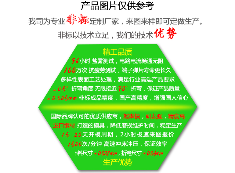 五金加工廠